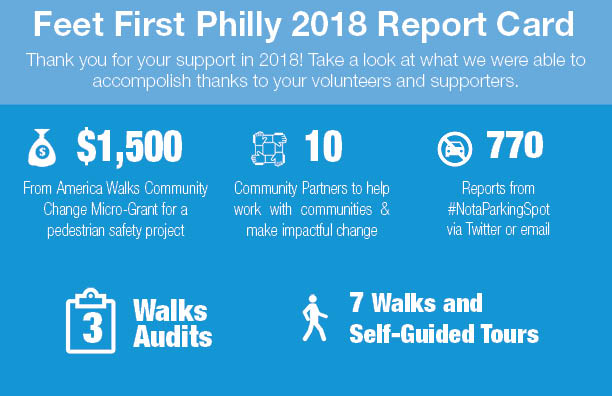 Year_End_2018_Graphic