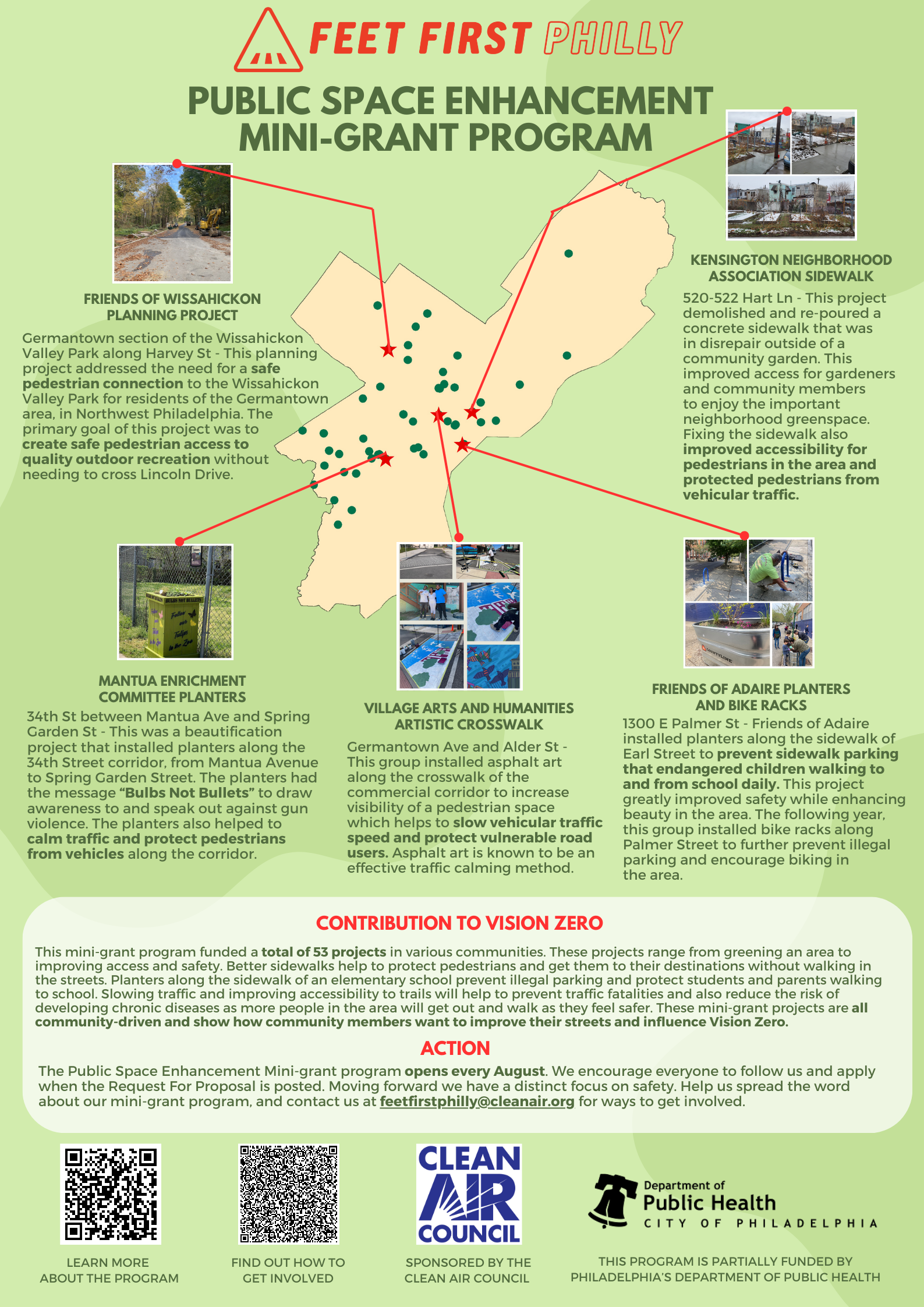 First Hand Philadelphia Program Feet First Philly Participates in 10th Annual Vision Zero Conference ...